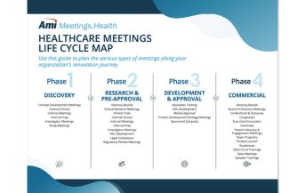 Healthcare Meetings Map